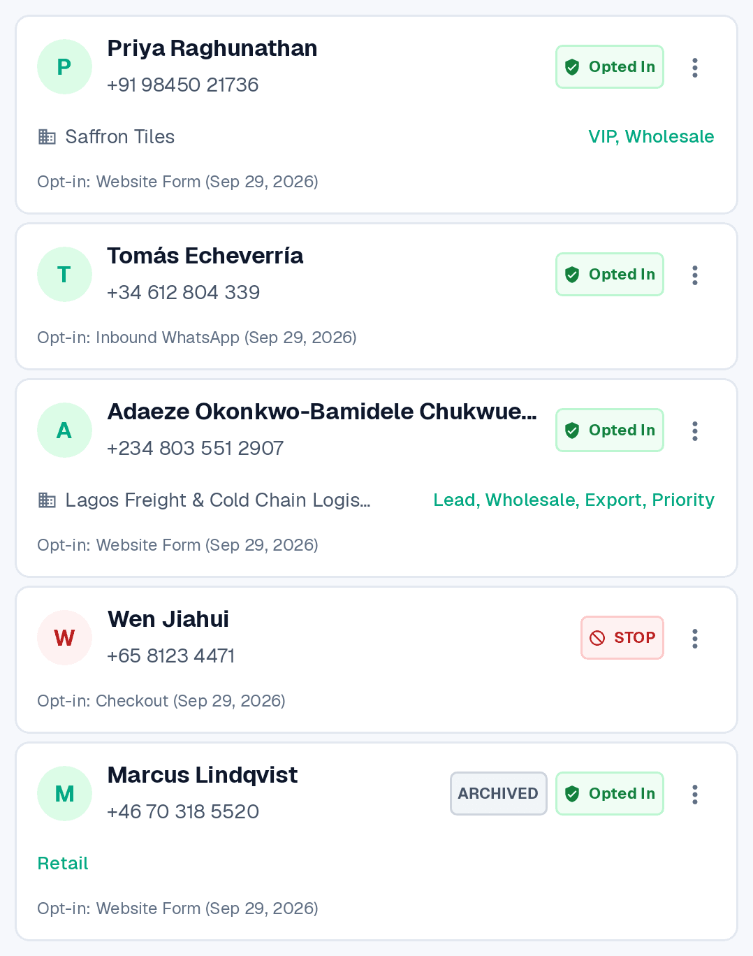 ChatPat contacts with opted-in, STOP and archived badges
